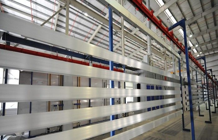 China YueFeng Aluminium Technology Co., Ltd Perfil de la compañía